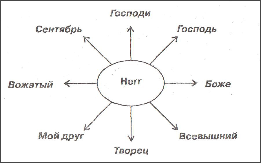 господи.jpg
