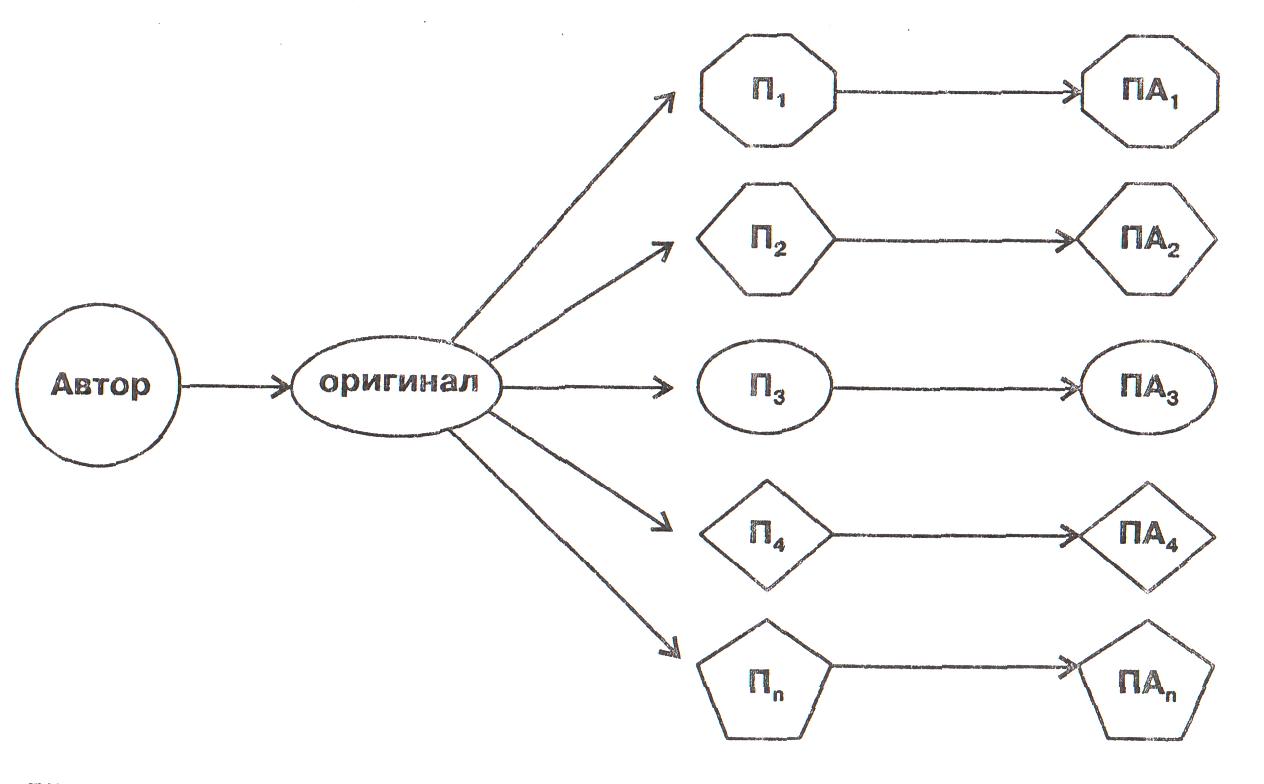 автор-оригинал.jpg